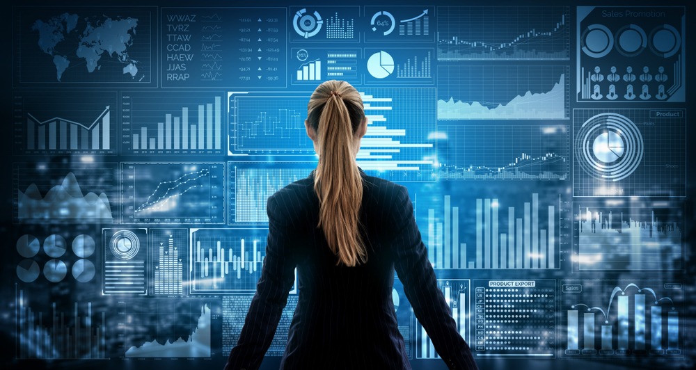 Strategic Investments